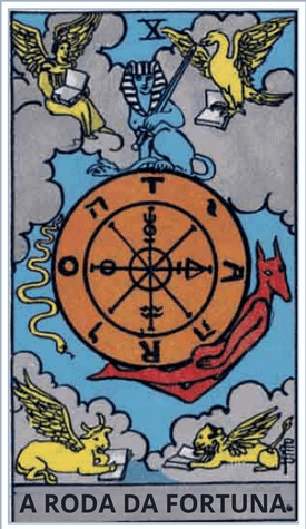 Imagem da carta A Roda da Fortuna